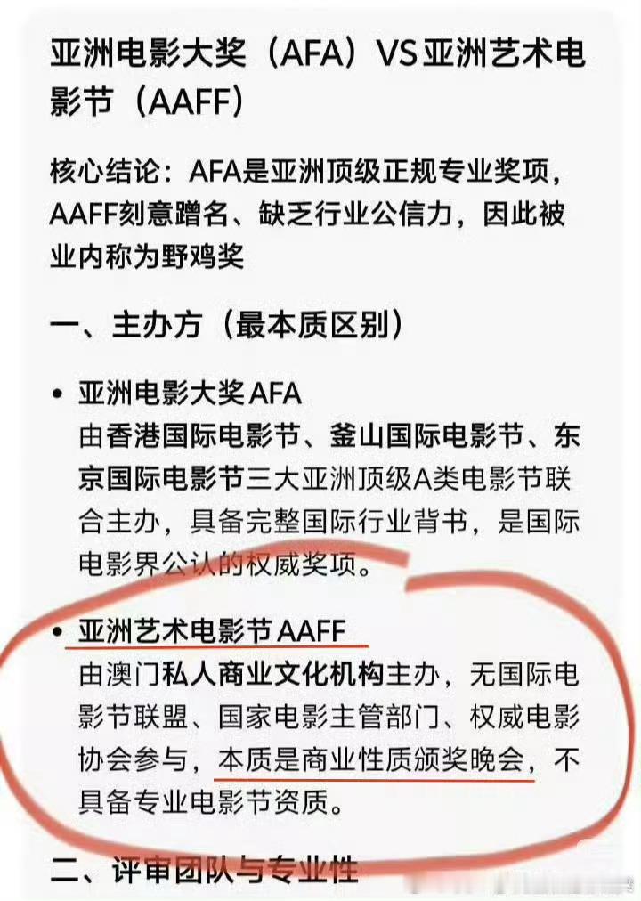 这奖名字起的好有心机，很容易和老牌电影节弄混……实际才第二届……