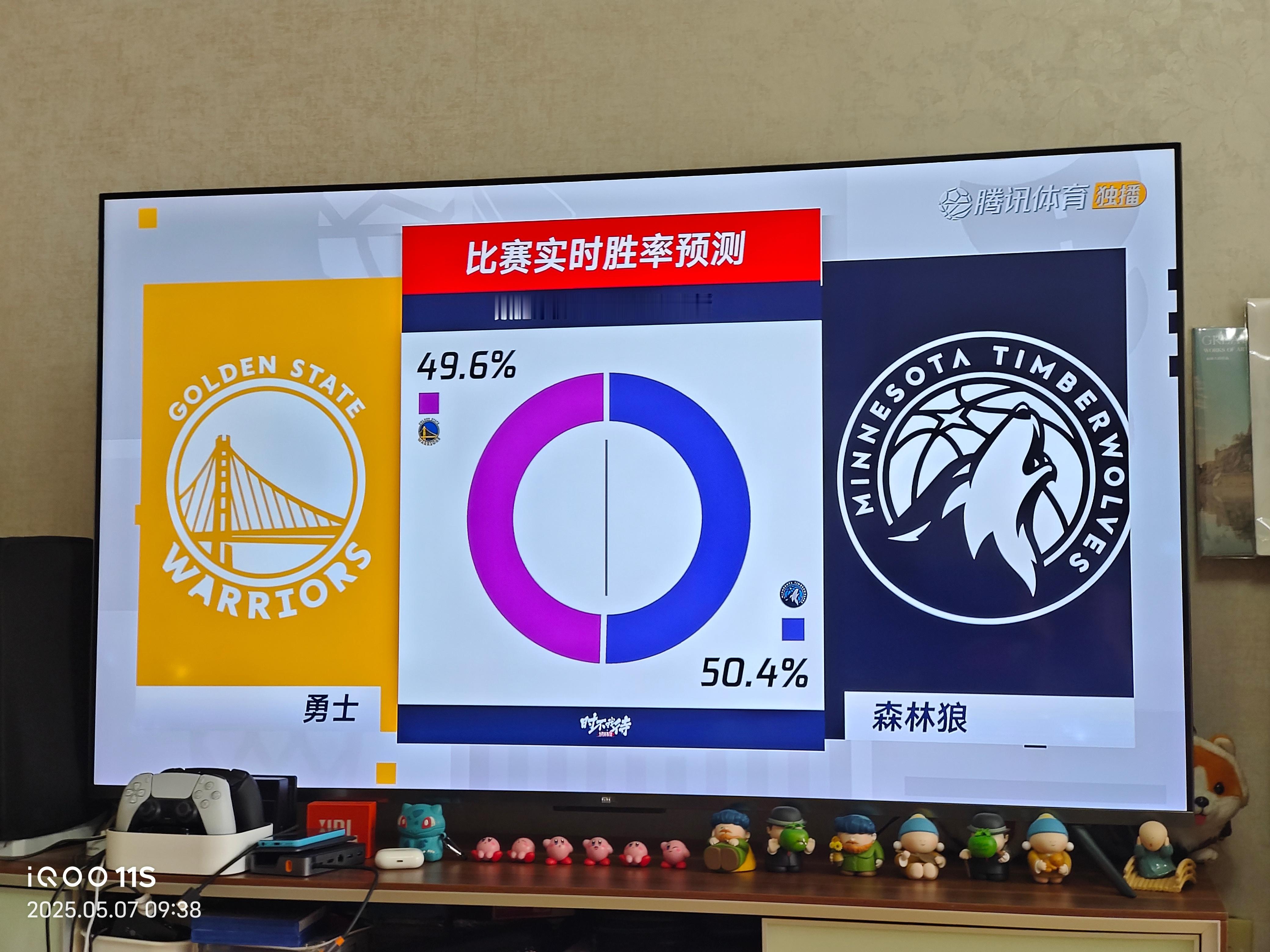 这算是最接近的赛博墙头草的预测了吧 ​​​