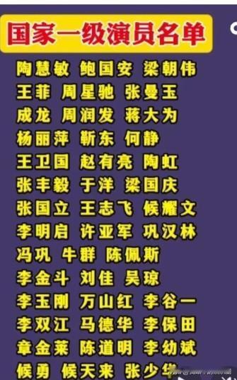 国家一级演员称呼何时了？

尽管国家层面严禁一级演员冠以“国家”名号，但媒体上在