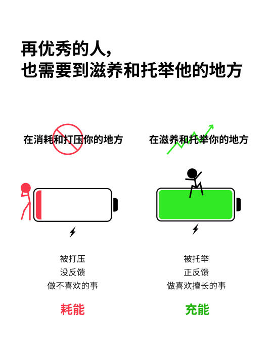 再优秀的人，也要到滋养和托举自己的地方