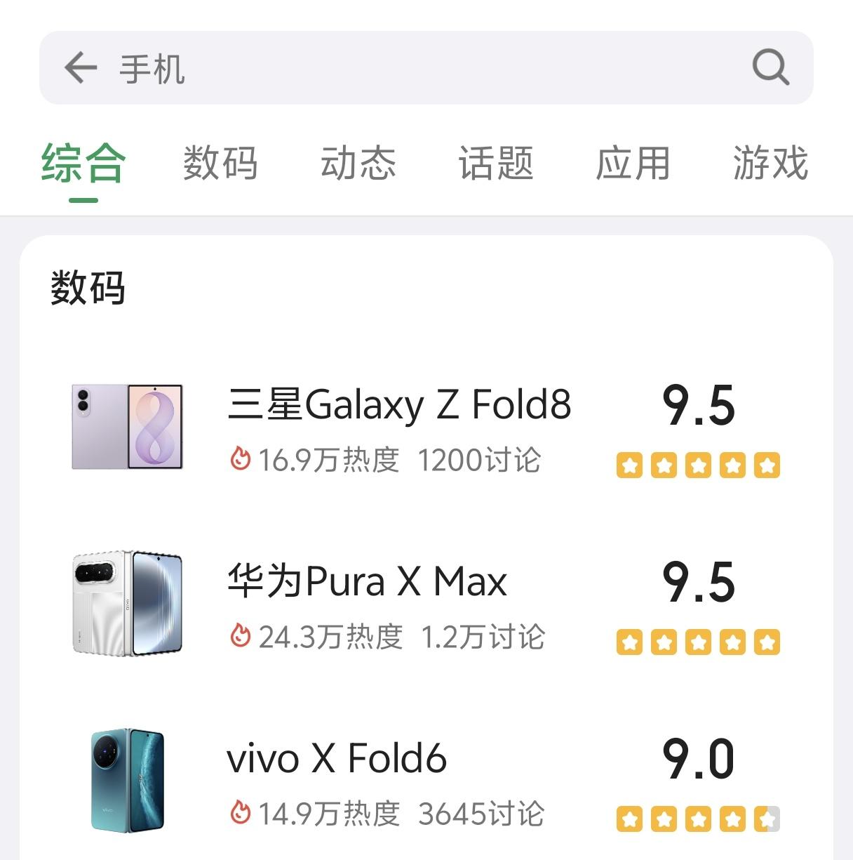 手机下一个形态即将流行？
小绿书上搜手机跳出来的
直接是三台阔折叠
估计三星 华
