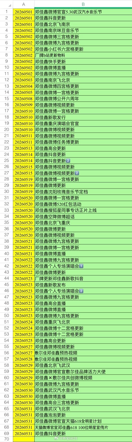 邓佳鑫 05后新生代实力歌手  多多佳鑫 邓佳鑫5🈷️行程，期待6月
