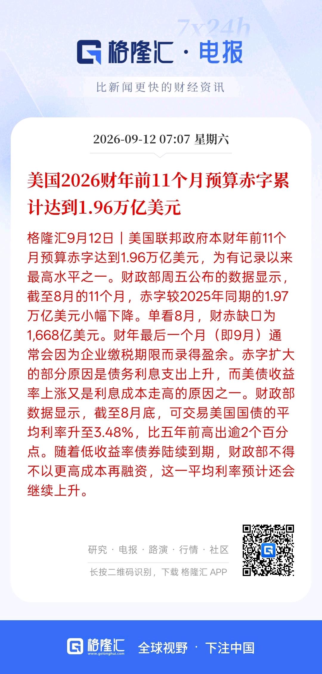 美国的2026年财政前11个月预算赤字累计达到1.96万亿美元，根据这样的财政赤
