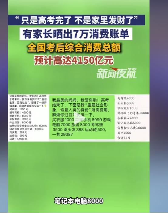 别被考后消费绑架！7万账单刷屏，4150亿消费热潮下，多少父母在咬牙硬扛。
 