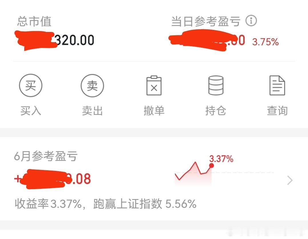 今天早盘小赚3个多点，6月份稳稳的幸福。 