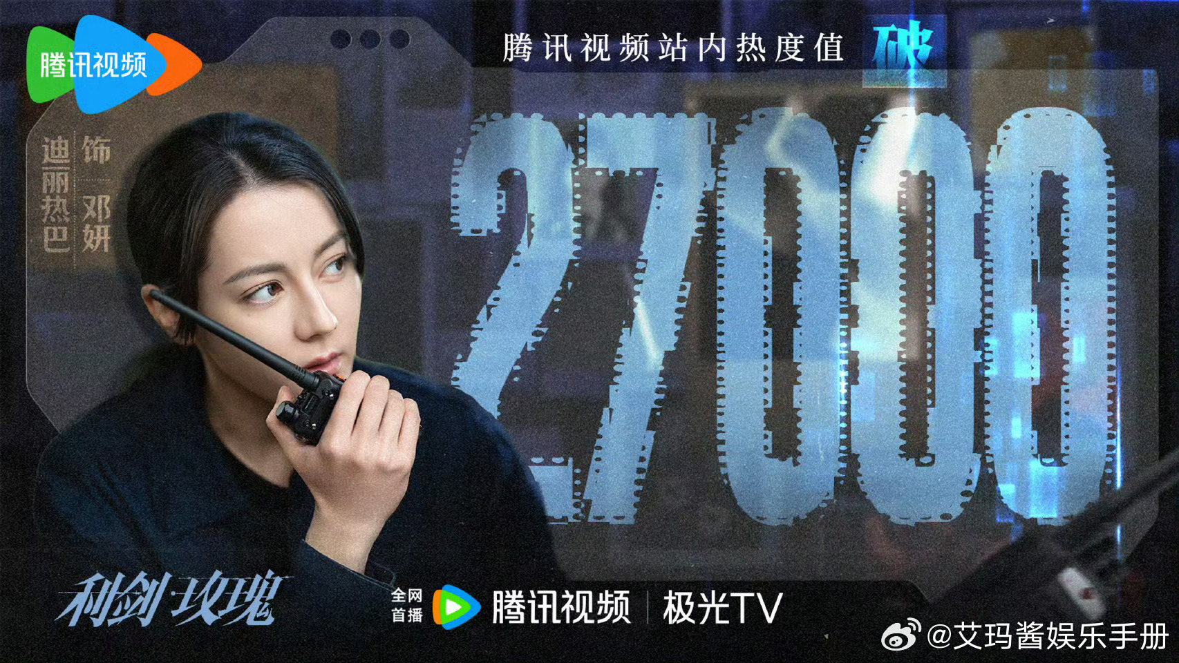 迪丽热巴利剑玫瑰腾讯站内热度值破27000，云合占比18.7%，什么水平？利剑玫