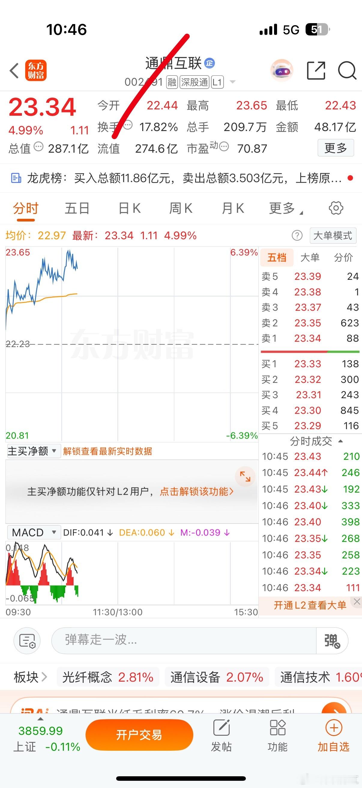 无需多言，还没解锁“铁粉”身份的朋友，抓紧冲！点赞+评论财经a股 ​​​
