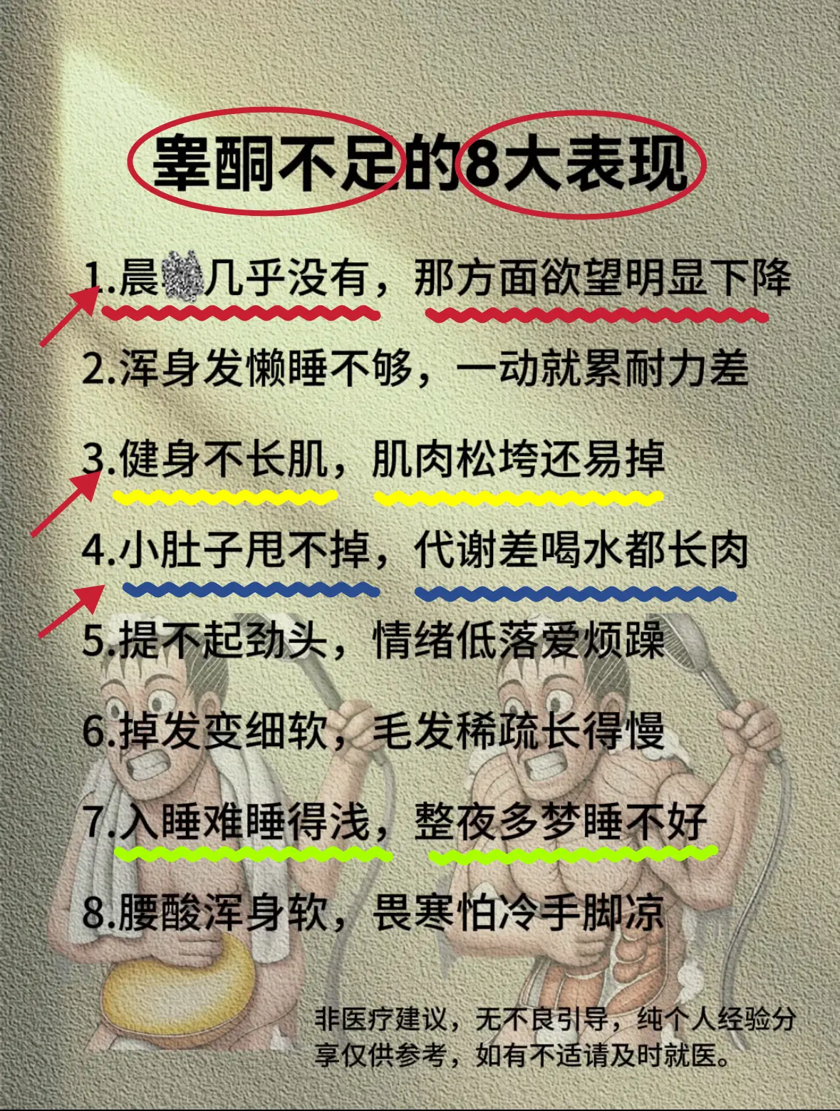 男生兄弟们，你知道睾酮的重要性吗？