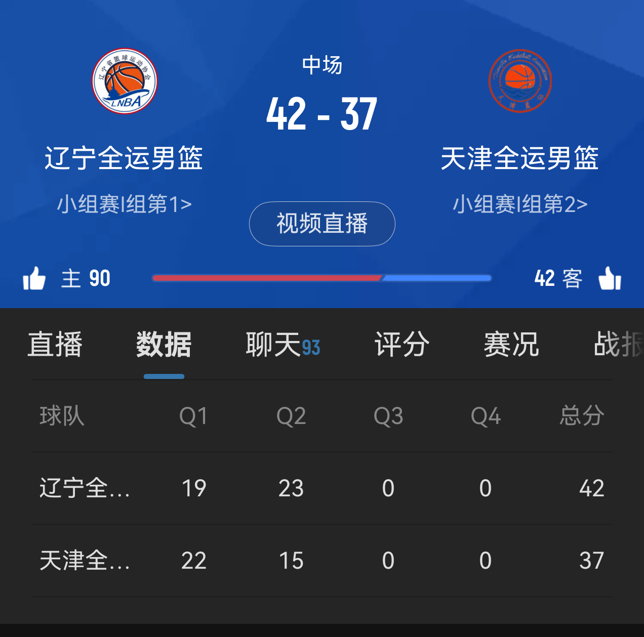 天津队这个打法，其实只要辽宁队自己不乱是没有什么问题的。天津就是打个人能力，阵地