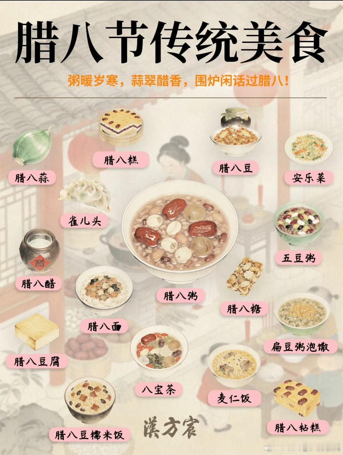 过了腊八就是年了！但今年的年味感觉不是很重，大家都开始筹备年货了吗 淘宝闪购买年