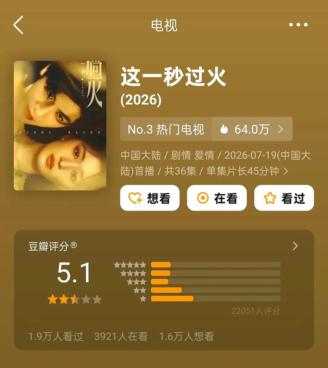这一秒过火豆瓣开分5.1，这是属于高了还是低了 
