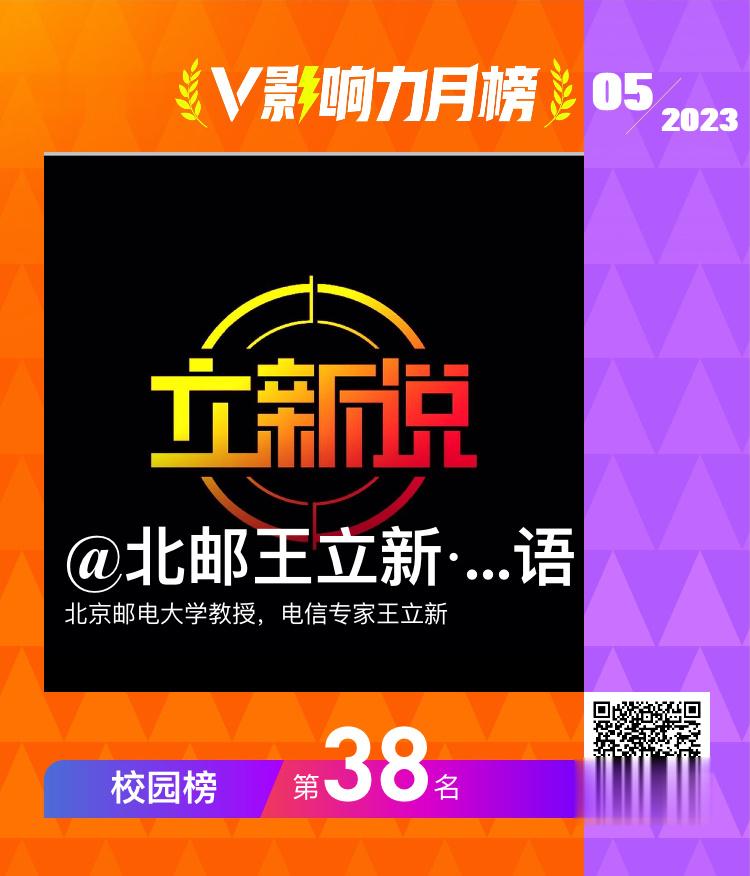 【#V影响力榜# 2023年05月】我获得了「校园月榜」的第38名，感谢大家的支