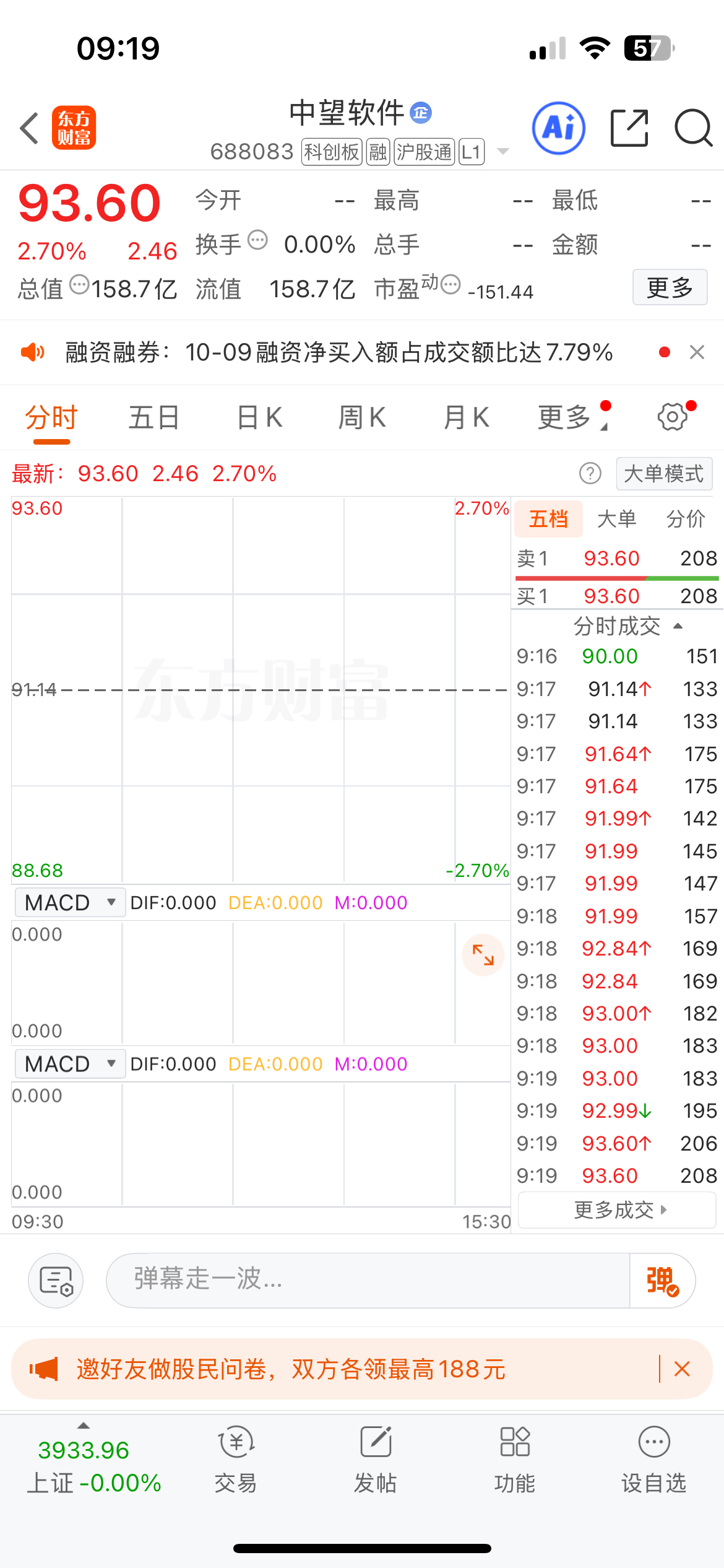 今日关注！！兄弟们，上菜了，蹲点入！ ​​​