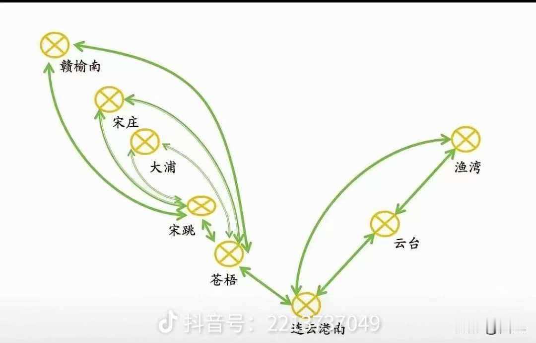 12月25日，连云港交通局召开市区部分高速公路路段差异化收费政策新闻发布会，简单