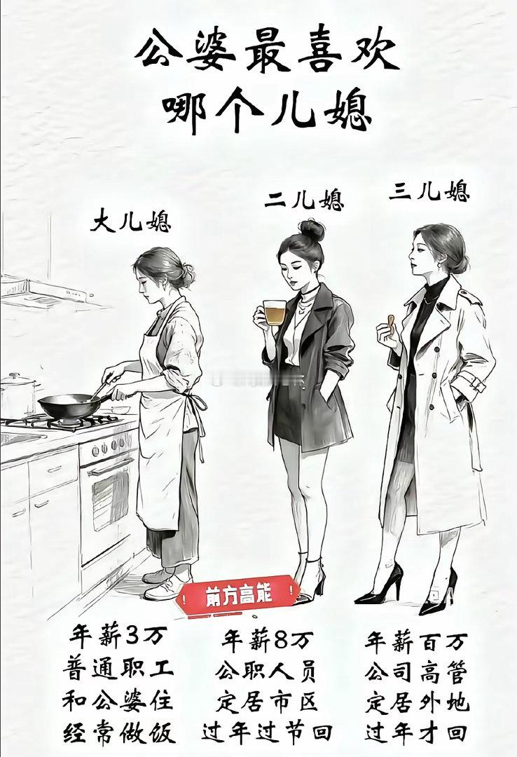 你们觉得这三个儿媳妇，哪个更受公婆喜欢？ 