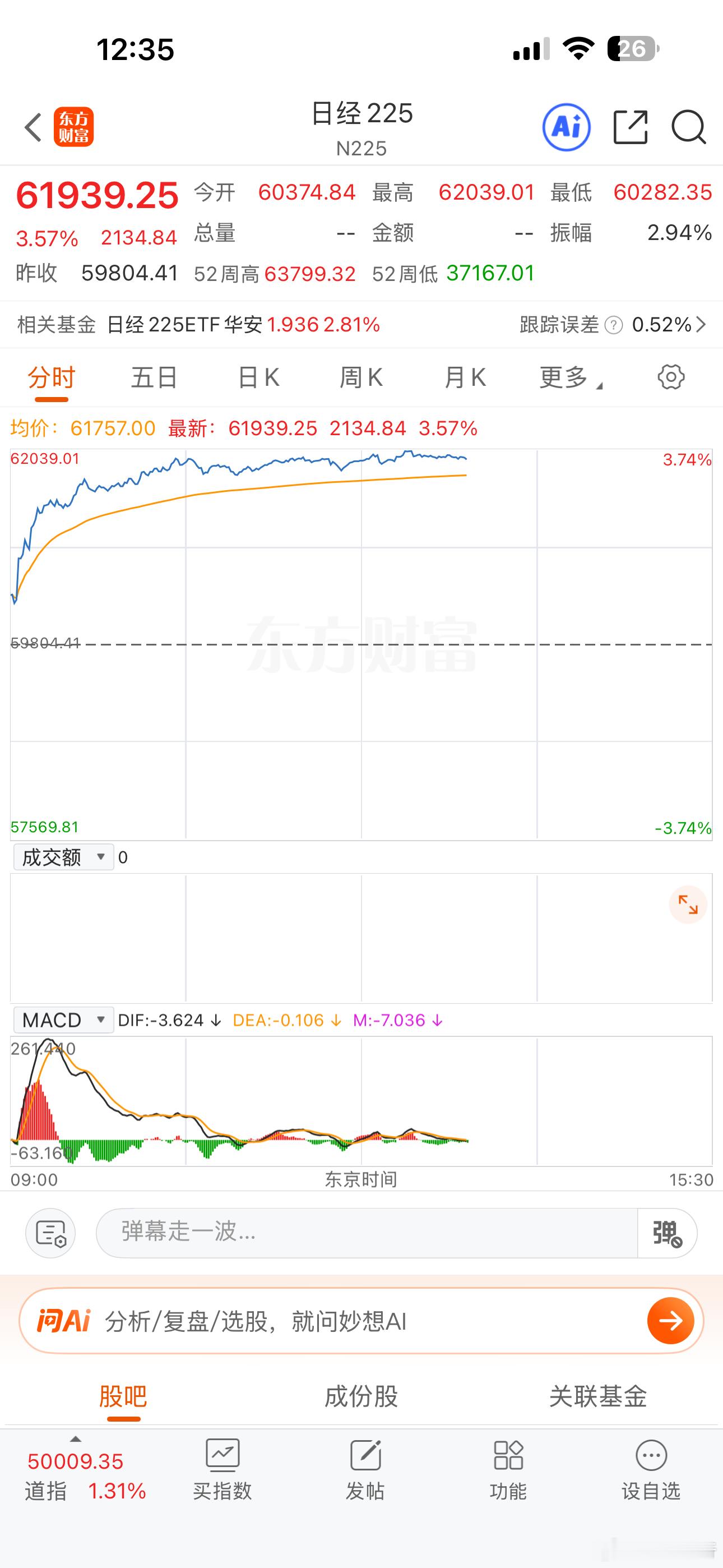 为啥生气？倒不是说亏几个钱，没有对比就没有伤害！我A比他们差啥了
