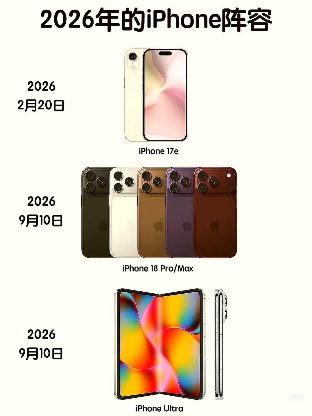 苹果正研发数十款未发布新品手机平板桌面机器人智能眼镜样样都有，买买买