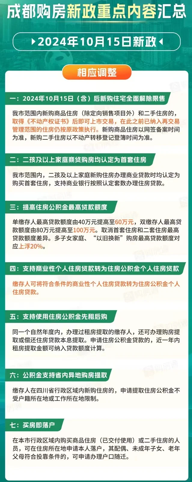 新政调整10.月15日