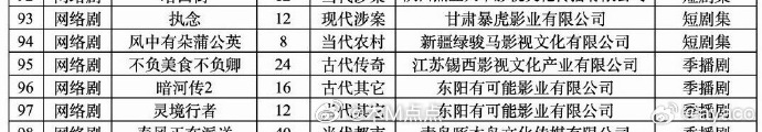 《我在锦衣卫负责抄家的日子》作者透露是季播剧，网传男主是任嘉伦《暗河传2》备案也