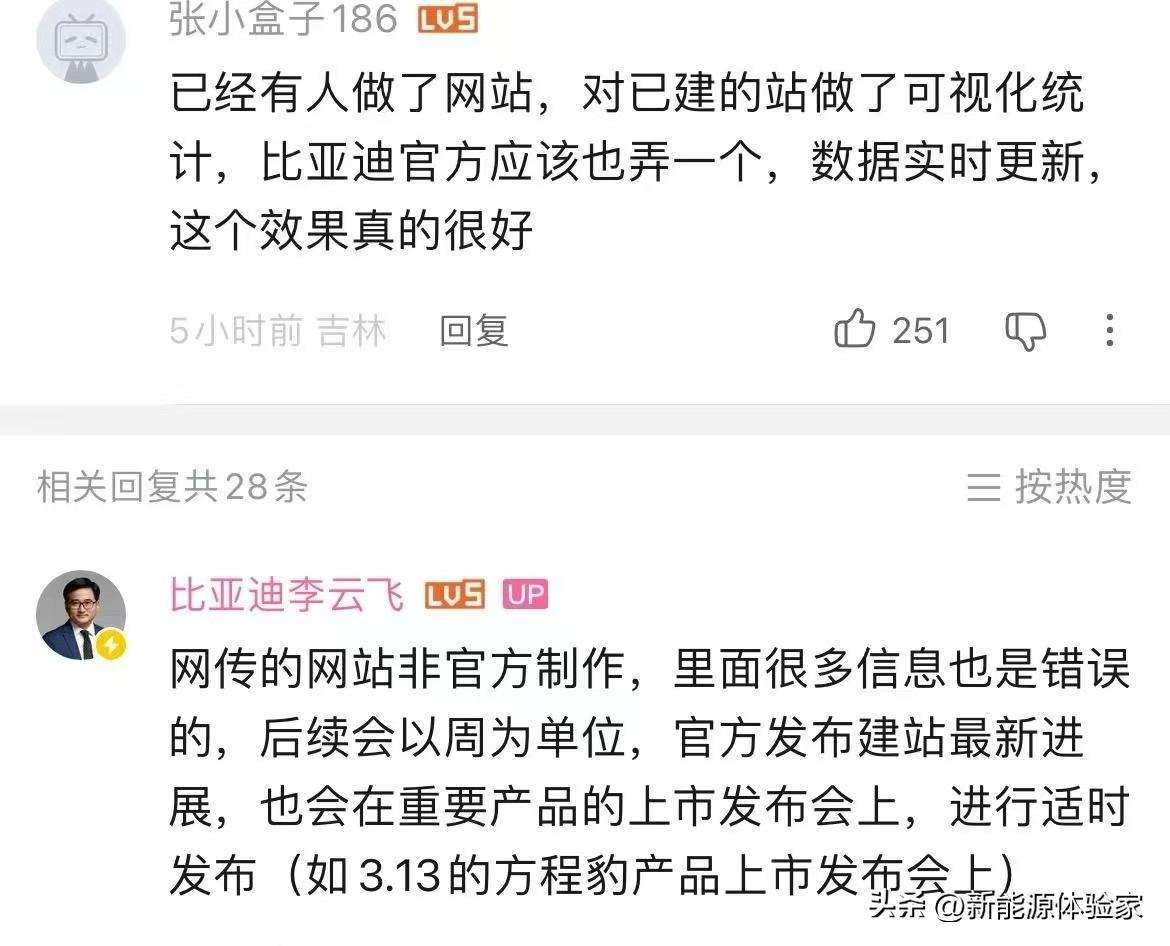 🔥比亚迪官方回应闪充站数据网站！
 
网传那个可视化闪充站网站非官方制作，李云