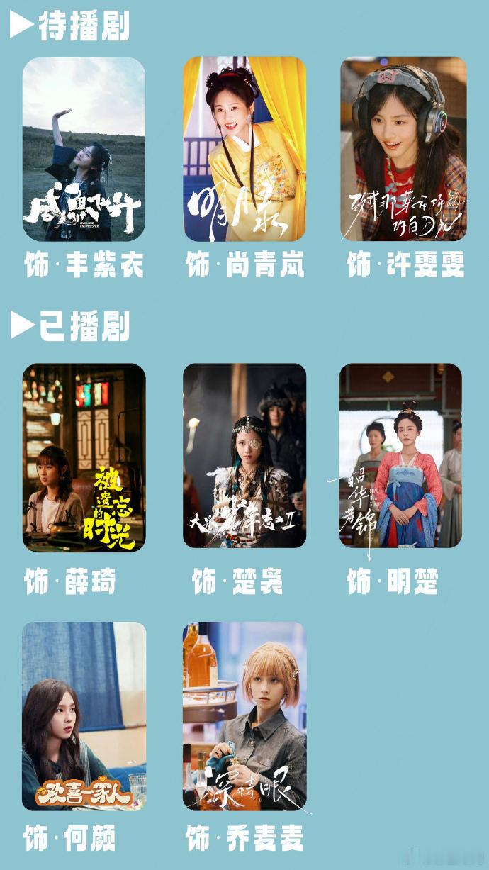 花少小妹王可待播剧花少小妹王可居然演过深情眼 真的是一个特别有潜力的演员，花少小