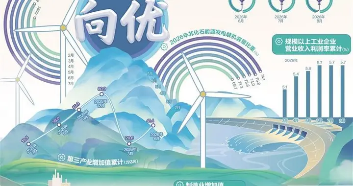 结构向优塑造发展新优势