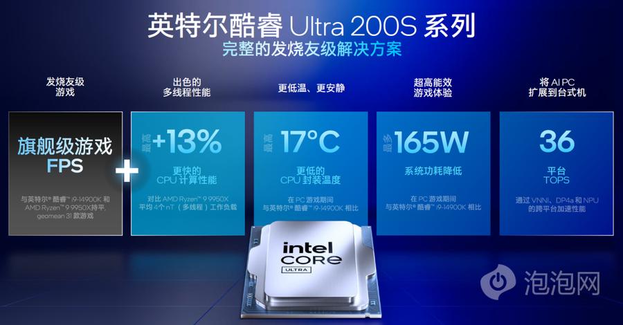 酷睿Ultra 5 230F对比锐龙5 9500F游戏实测：性能更强冷静致胜！