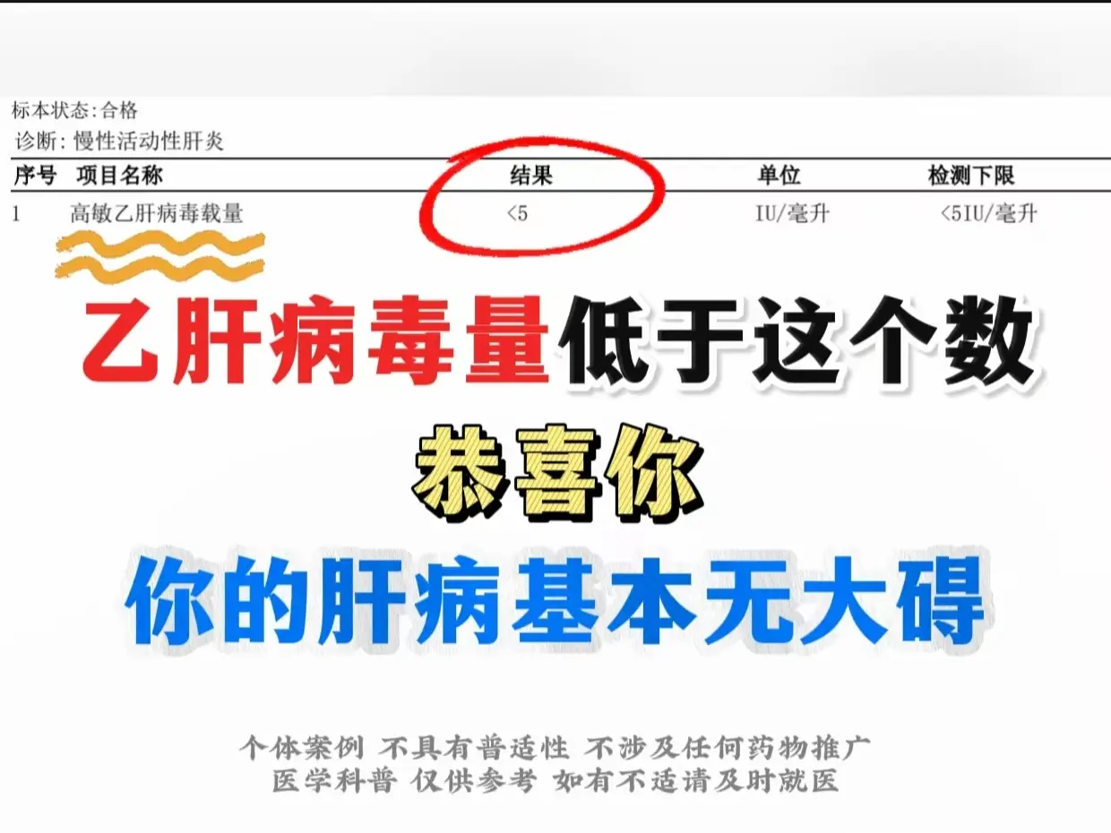 门诊上经常遇到这样的乙肝患者：明明每天都在按时吃药，病毒量也一直低于5...