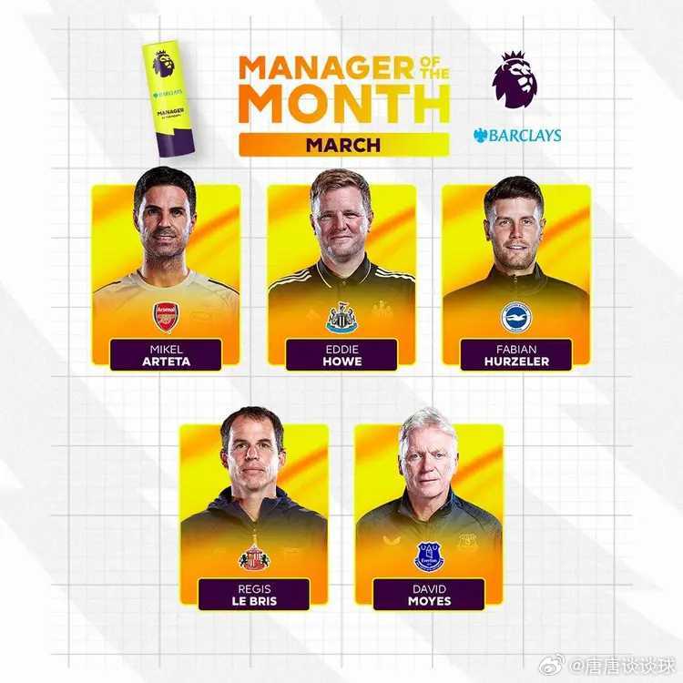 英超官方公布了3月份最佳主教练候选名单，阿尔特塔领衔，埃迪-豪、莫耶斯、许尔策勒