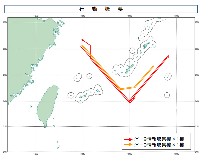 日本统合幕僚监部发布照片，证实我军两架运-9情报侦察机于28日出宫古海峡，并向东
