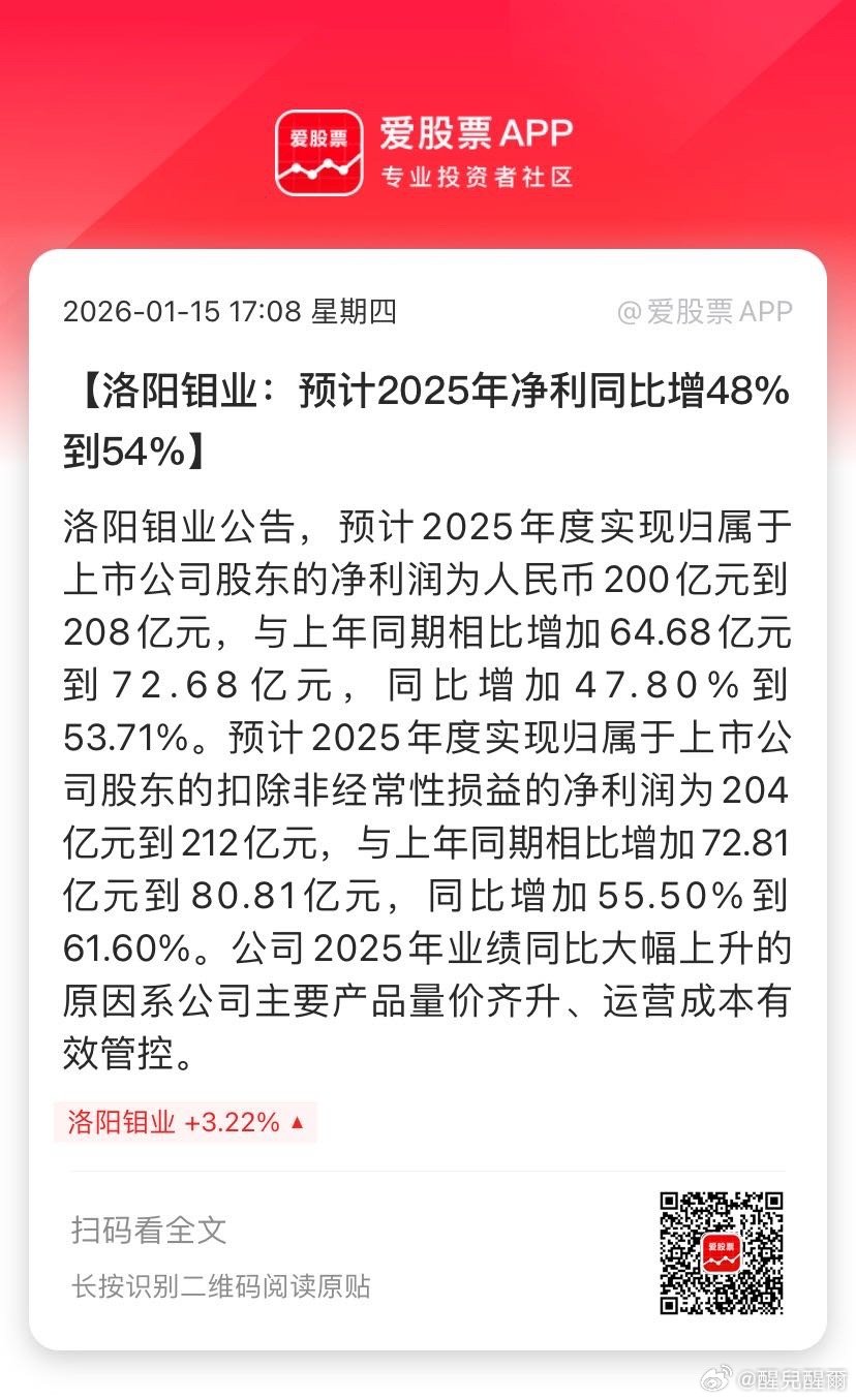 【洛阳钼业：预计2025年净利同比增48%到54%】洛阳钼业公告，预计2025年