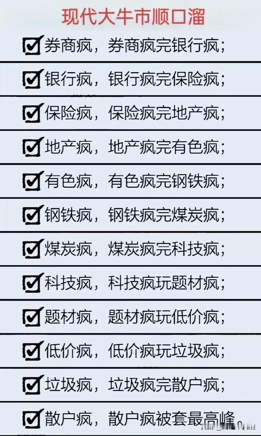 牛市板块轮动顺序顺口溜！券商疯，券商疯完银行疯；银行疯，银行疯完保险疯；保险疯，