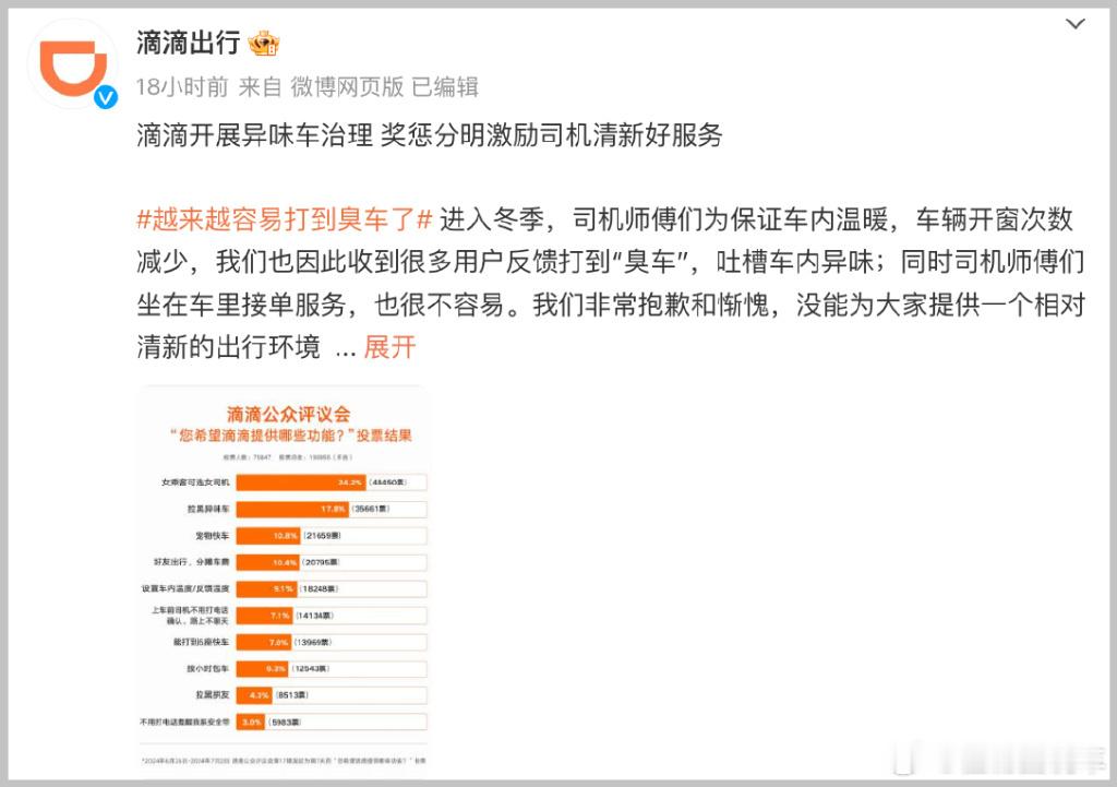 医生称臭车司机对异味或已耐受 大家都说司机怎么怎么样，滴滴还上线了奖惩机制，乘客