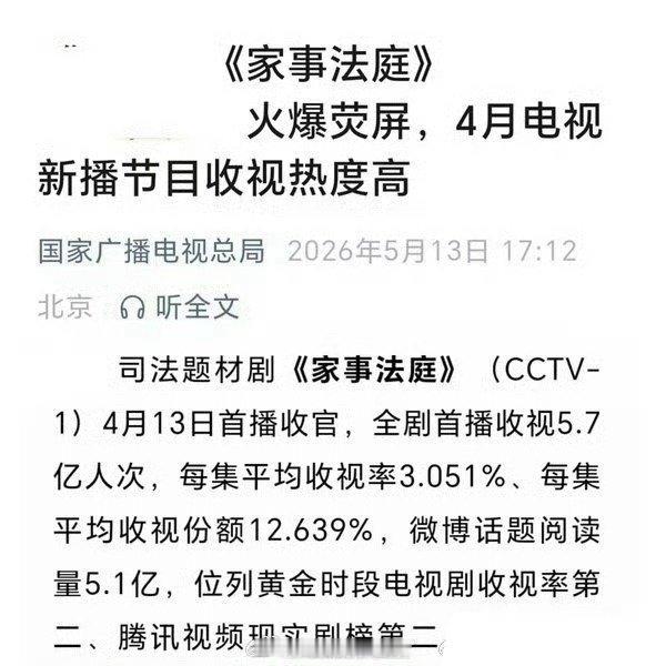 广电总局认证：龚俊《家事法庭》大爆首播收视5.7亿人次，集均收视率破3%🐮 