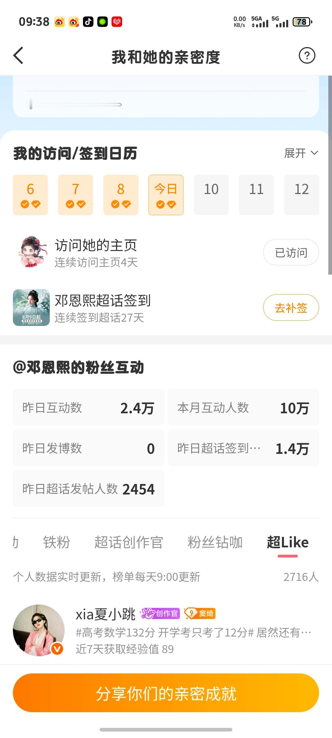 邓恩熙[超话] [9.9]熙引力定律like团建打卡   xia夏小跳共2分 ​