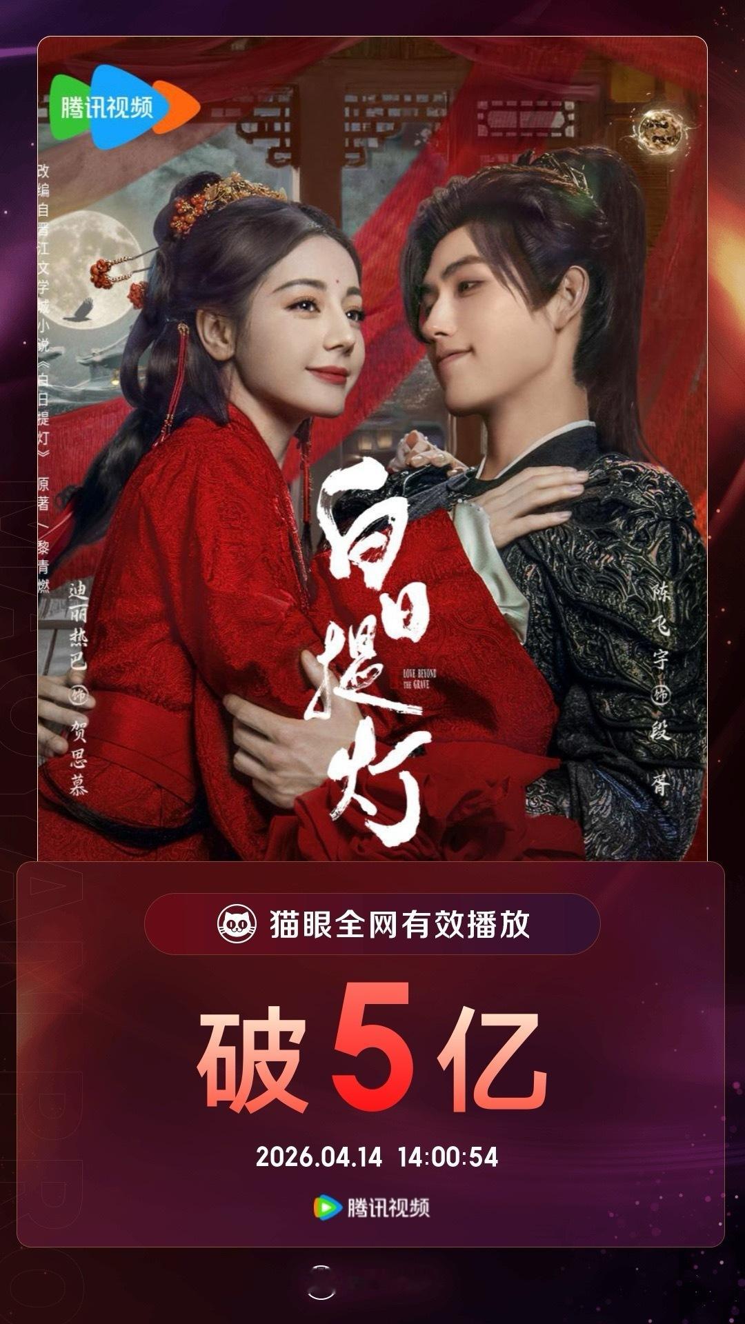 白日提灯有效播放量破5亿 据猫眼专业版数据，领衔主演剧集《白日提灯》，全网有效播