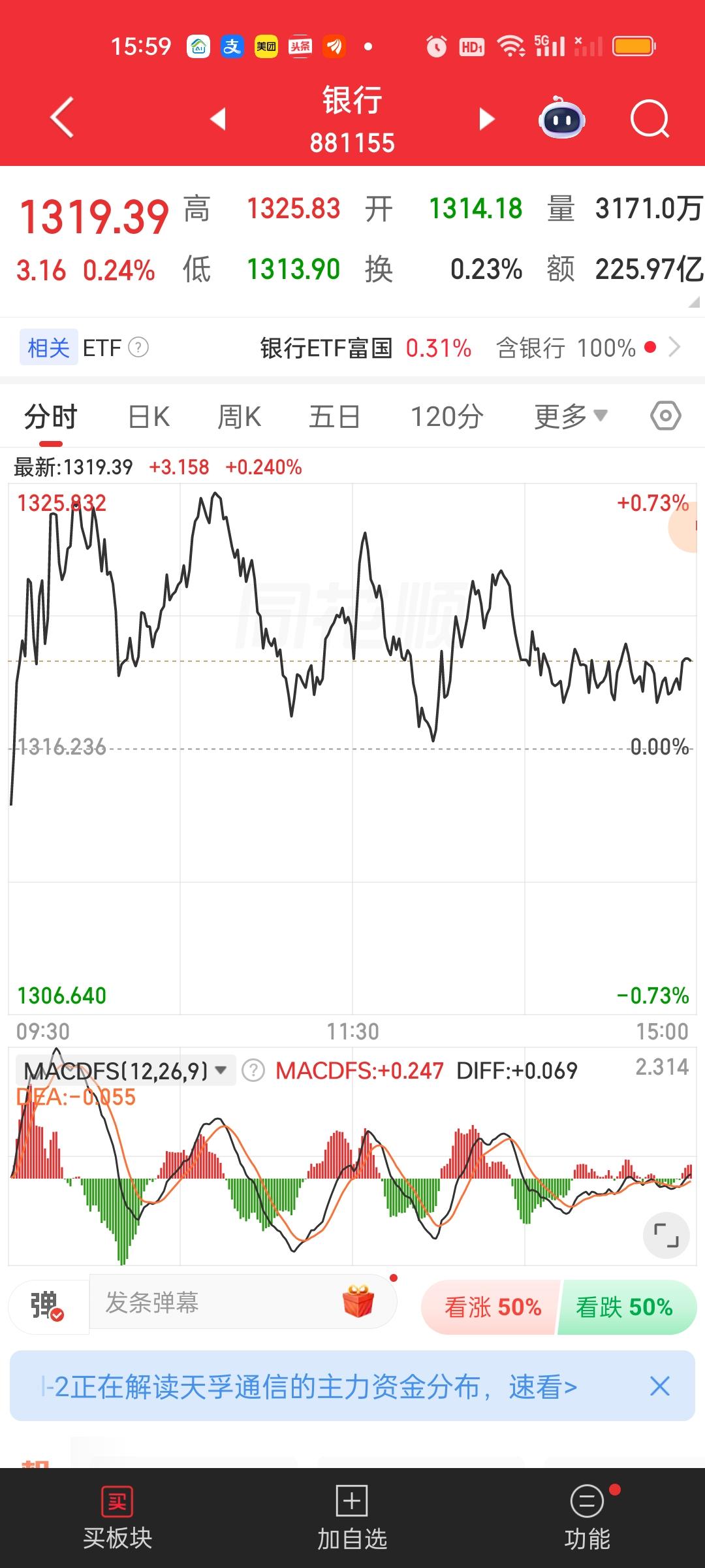 我们可以很清楚的看到，今天除了银行，证券和保险还是没有出来护盘。这说明上面对今天