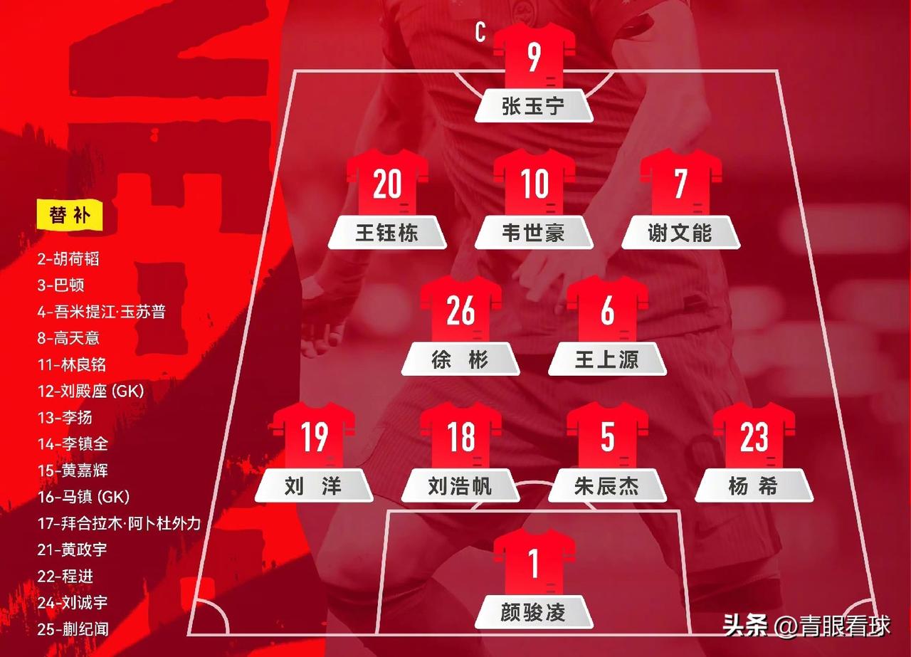 与伊万相比，邵佳一其实只做对了一件事，就是把442菱形中场变成了442平行中场，