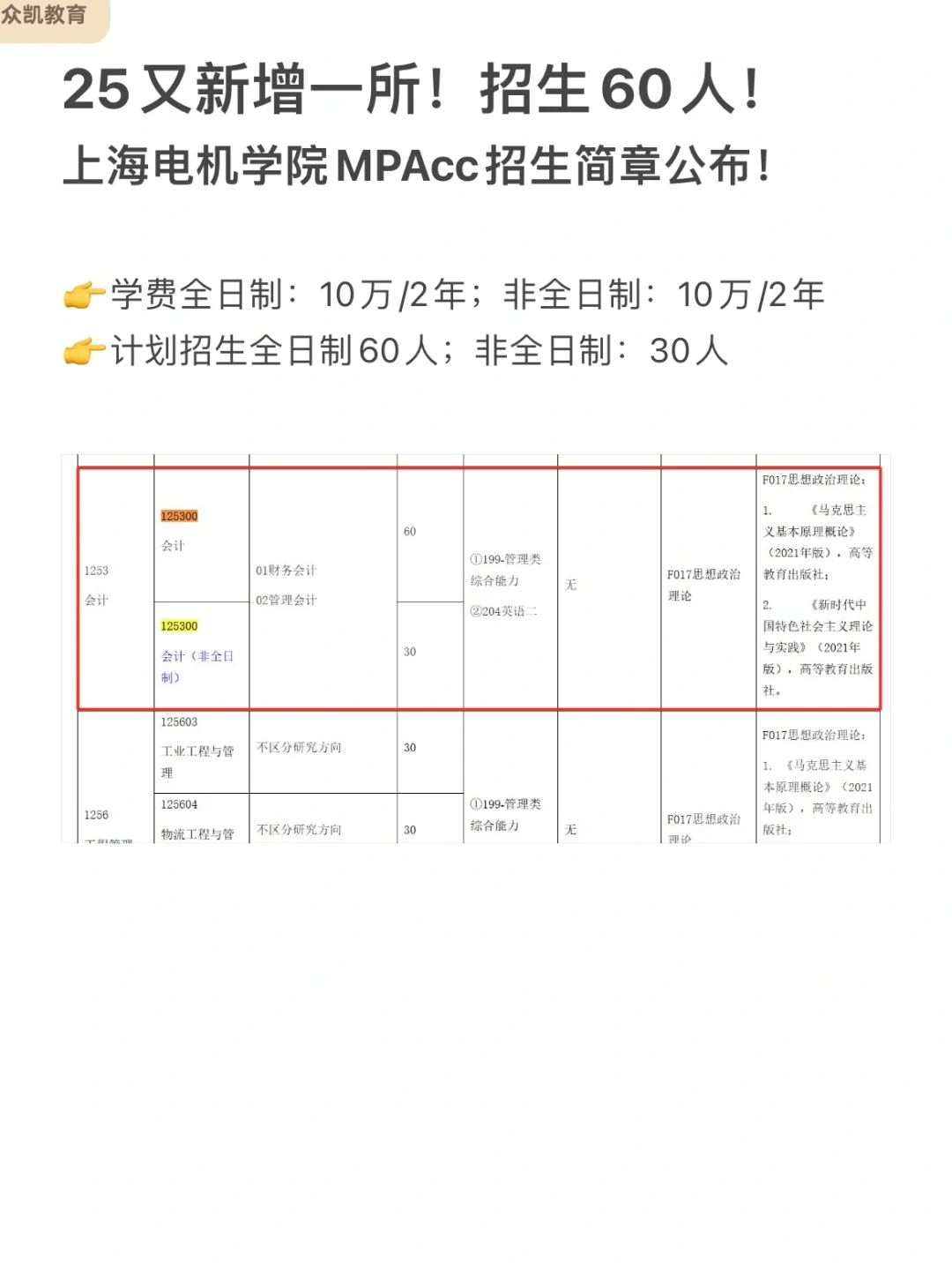 2025上海电机学院新增MPAcc会计专硕招生！