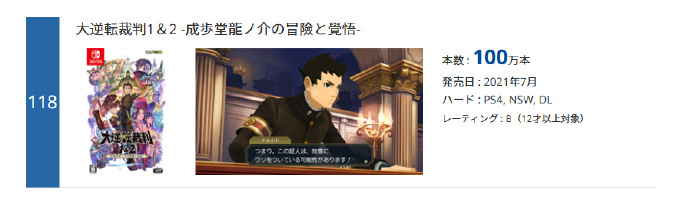 卡普空CAPCOM白金游戏销量榜更新，《大逆转裁判 编年史》销量突破100万。 