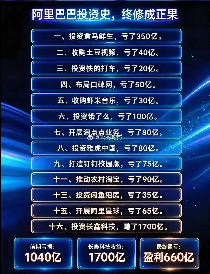 阿里收购土豆视频，亏了40亿。阿里投资雅虎中国，亏了80亿。阿里投资饿了么，亏了