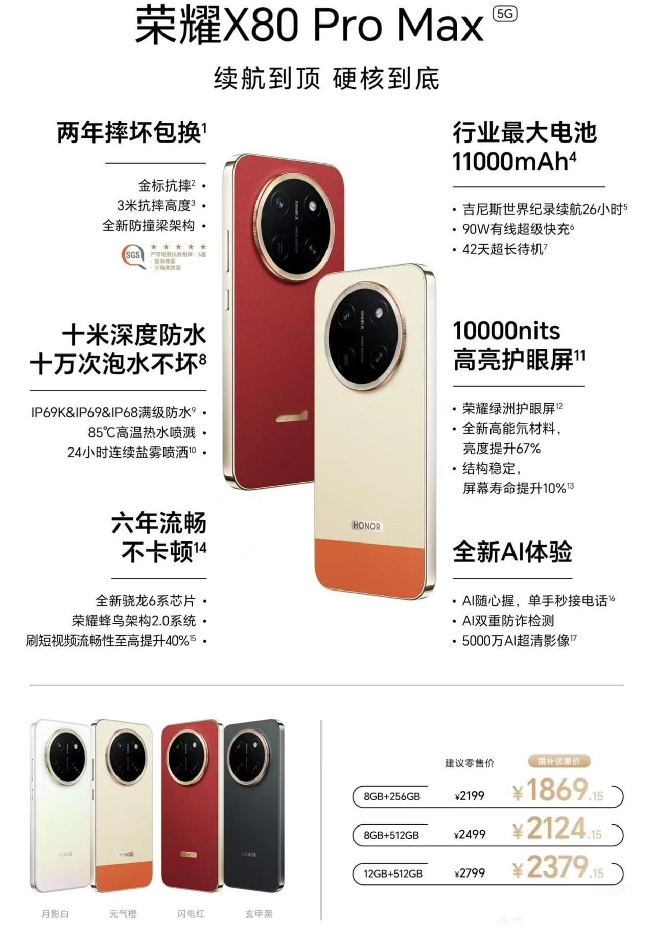 实测荣耀X80 Pro Max，这才是千元档该有的硬核样子。续航直接封神，110