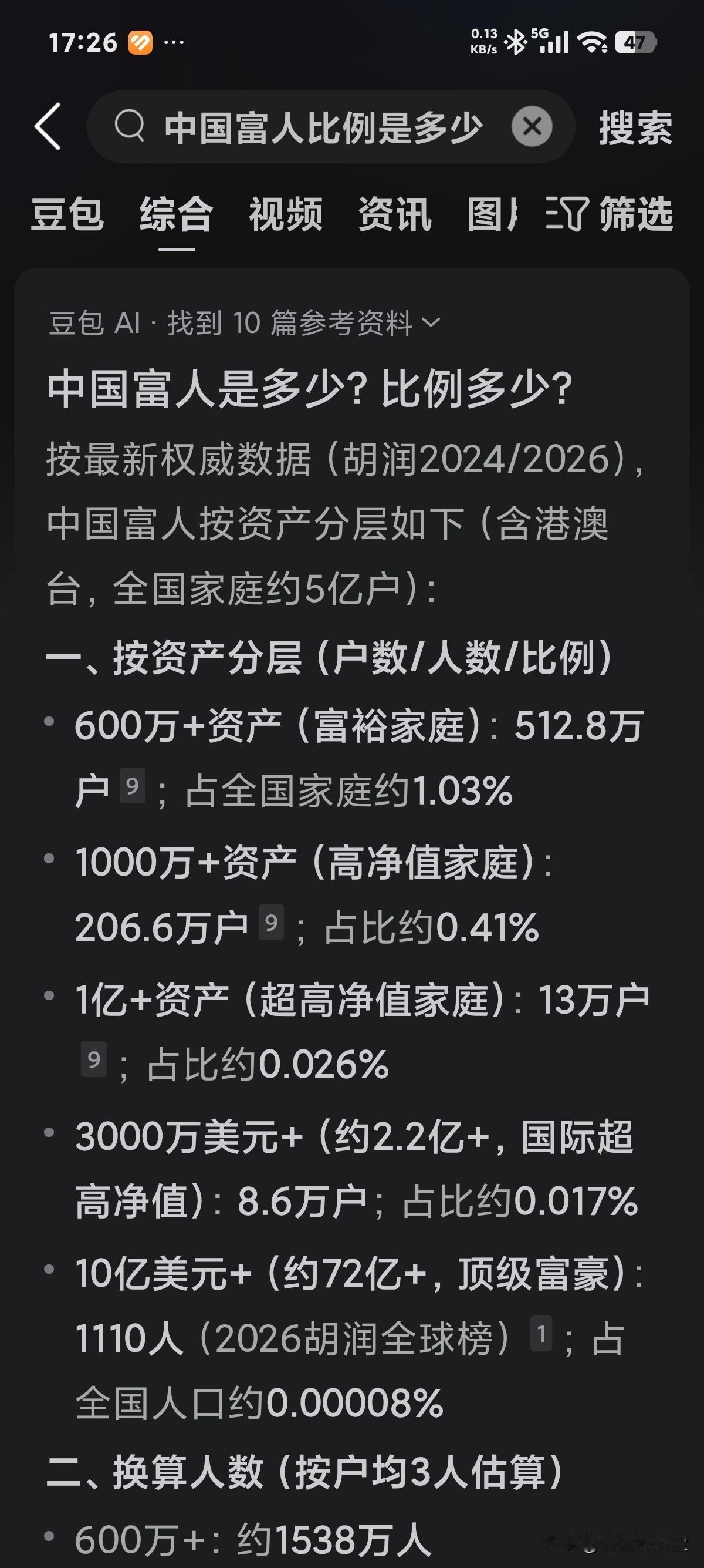 中国拥有600万以上资产的家庭占比是多少？说出来能吓住不少女性，仅百分之一。
剔