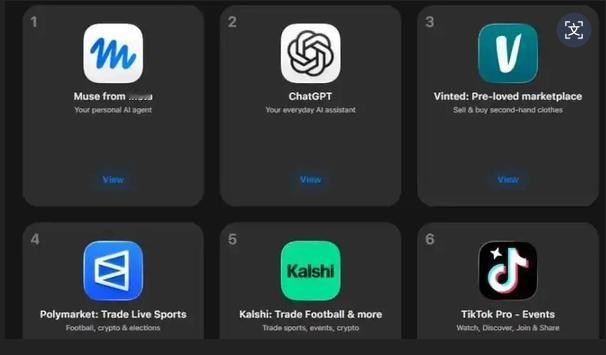 Muse登顶App Store：扎克伯格又押了一次"下一代平台"

鞭牛士9月2