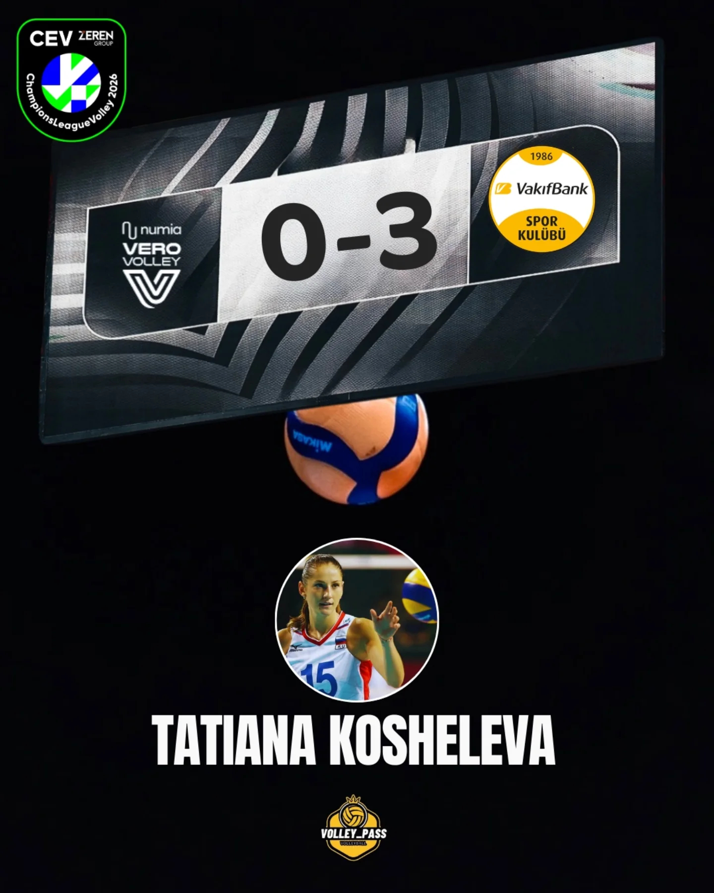 米兰VS瓦基弗银行的比赛引人关注，看看大家是怎么预测结果的！大多数被调查者，都认