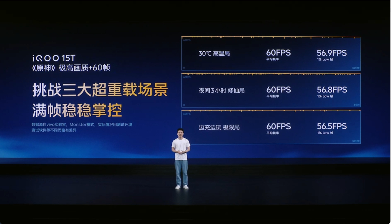 玩游戏，你会选高通还是联发科？iQOO15T和发哥联合定制的天玑9500 Mon