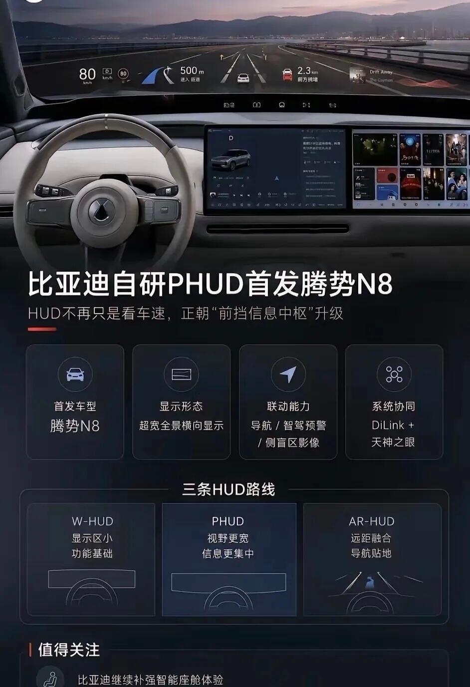 网传比亚迪搞出全新PHUD全景抬头显示，看概念图科技感直接拉满。介于普通W‑HU