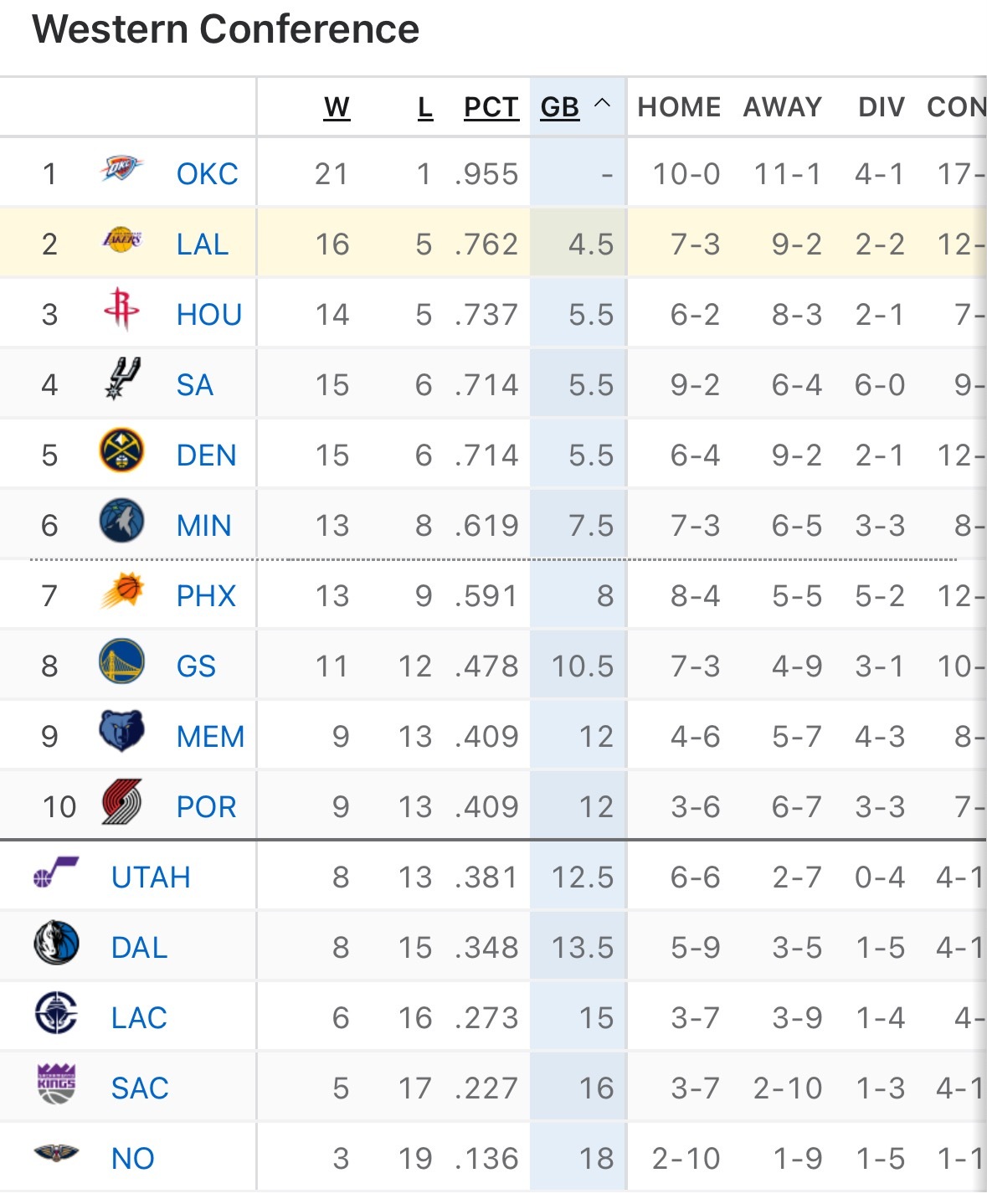 传奇剧本，绝杀与被绝杀。 