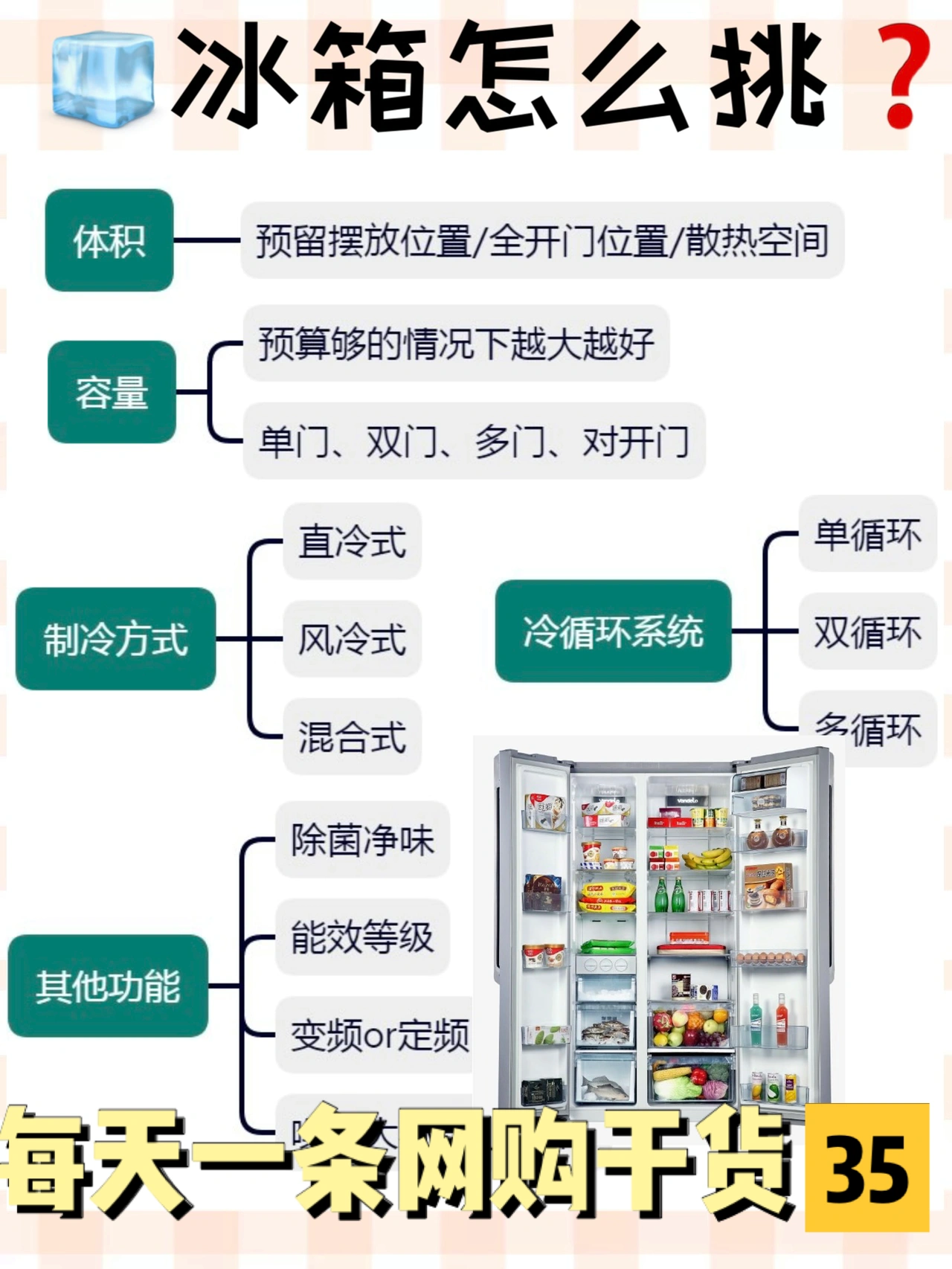 ✅7个tips 教你如何挑选靠谱冰箱🧊