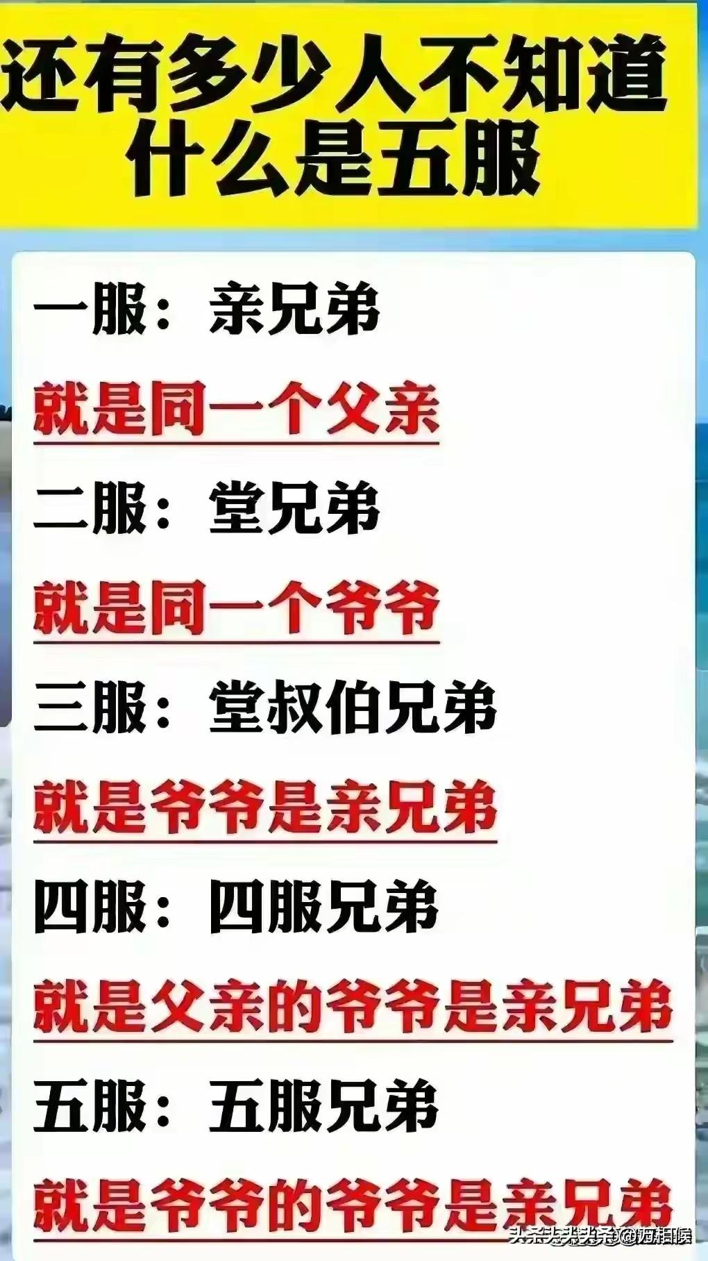 亲情在同姓氏里面，如果没有意外，几乎都认同，包括亲兄弟，亲姊妹。
但成家之后，在